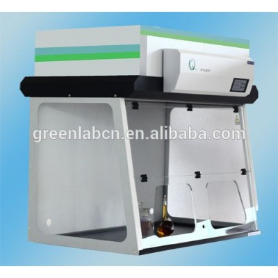 Laboratory Facility Cupboard Ductless Fume Hood Hydrochloric Acid Lab Furniture