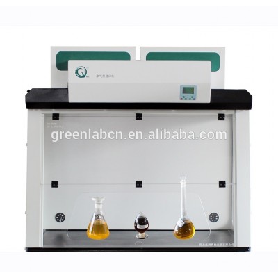 GR Ductless Fume Hood GR-F80