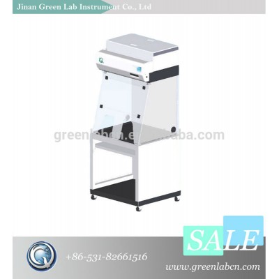 GR-F160 Ductless Fume Hood with Quality Filters and Fans